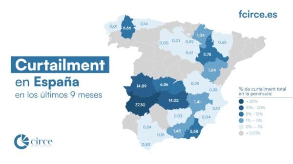 Spanyolország napelem-leállítása meghaladja a 3,8%-ot